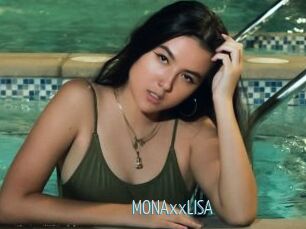 MONAxxLISA